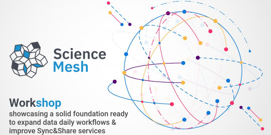 Science Mesh Workshop