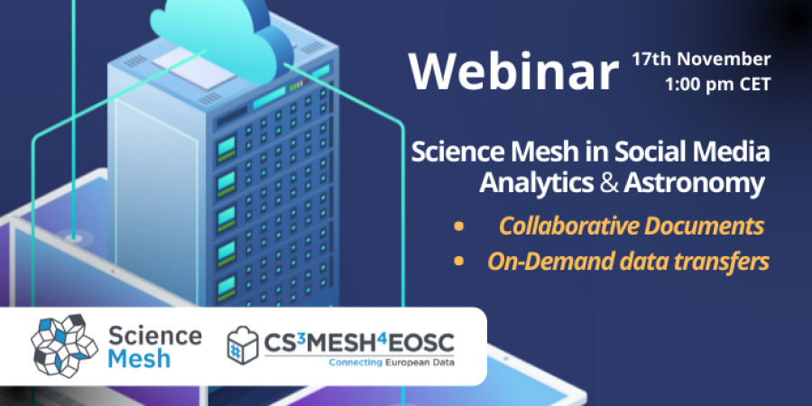 Science Mesh in Social Media Analytics and Astronomy - Collaborative Documents and On-Demand data transfers